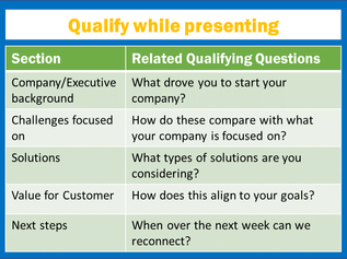 How to qualify during introductory presentations