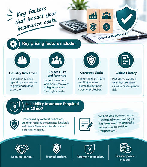 liability-insurance-factors.jpg