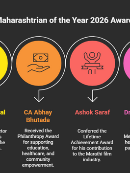 The 2026 Lokmat Maharashtrian of the Year Awards Honour CA Abhay Bhutada and Key Contributors