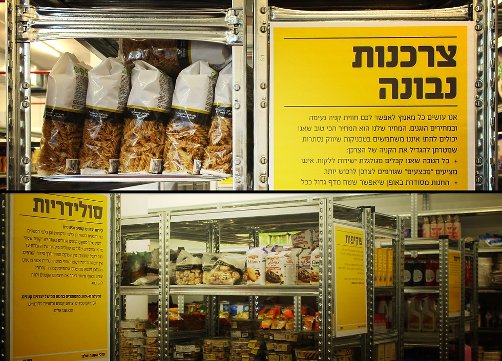 Store Posters