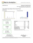 Indoor-AAA-Yodas-Breath-THC-A-Hemp-Flower.png