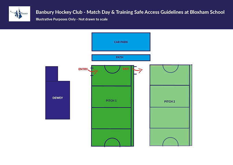 BHC Signage A0 for Bloxham-01 (1).png