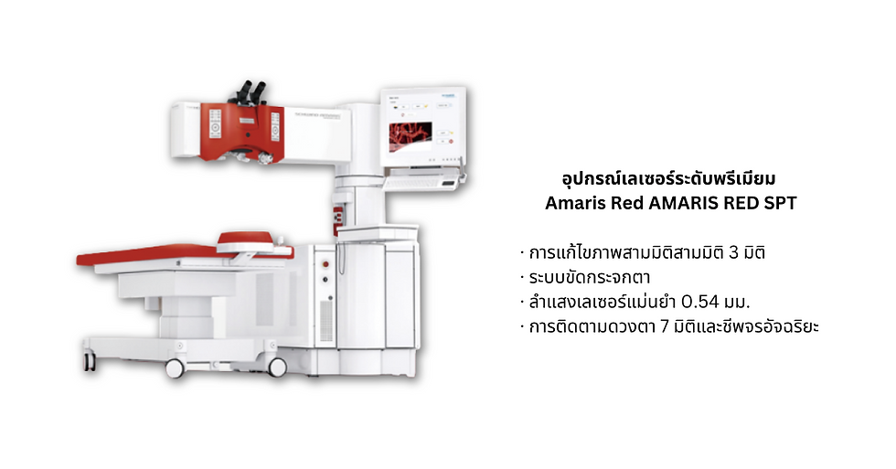 ฮีลลิ่งคลินิก (Healing Eye Clinic)