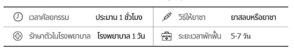 ศัลยกรรมแก้ไขตาแบบไม่กรีด