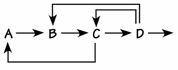 Screenshot 2023-07-07 at 6.45.52 am.png