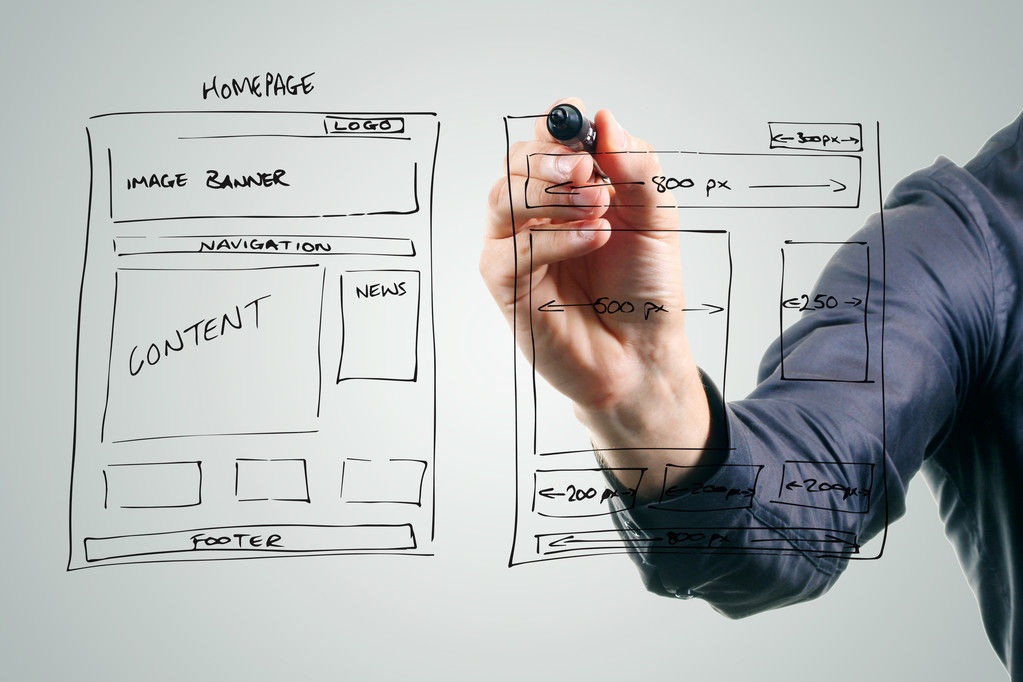 Wix Dynamic Pages Explained: The Foundation for Adaptive Content