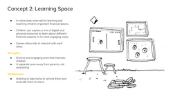 Learning Space
