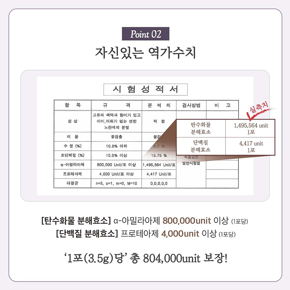 섬네일: 안도 효소