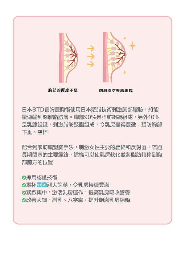 breast leaflet square_工作區域 1 複本.png