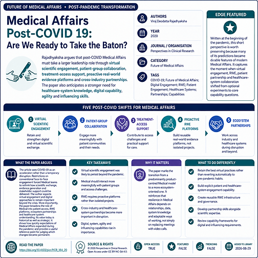 Future of Medical Affairs