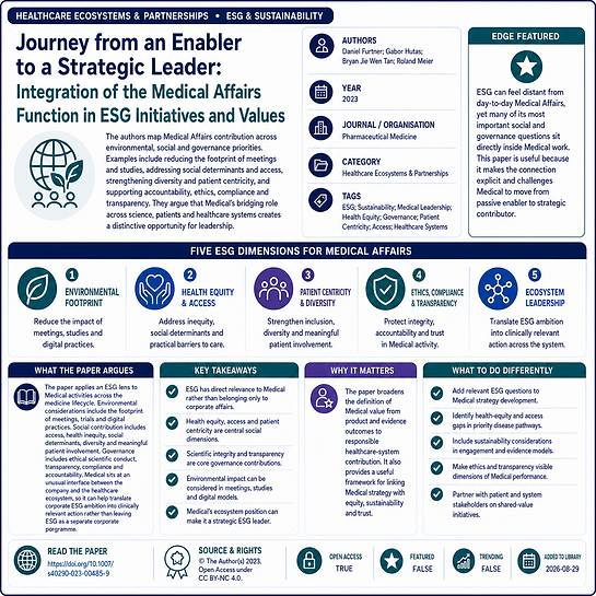 Healthcare Ecosystems & Partnerships