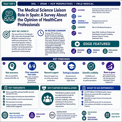 MSL & Field Medical Excellence