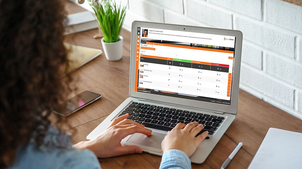 Myrus Competence Management dashboard displayed on laptop screen