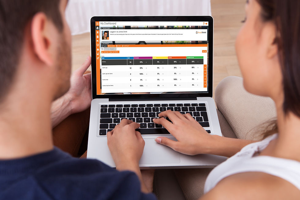Two individuals looking at the Myrus Performance Management dashboard on a laptop