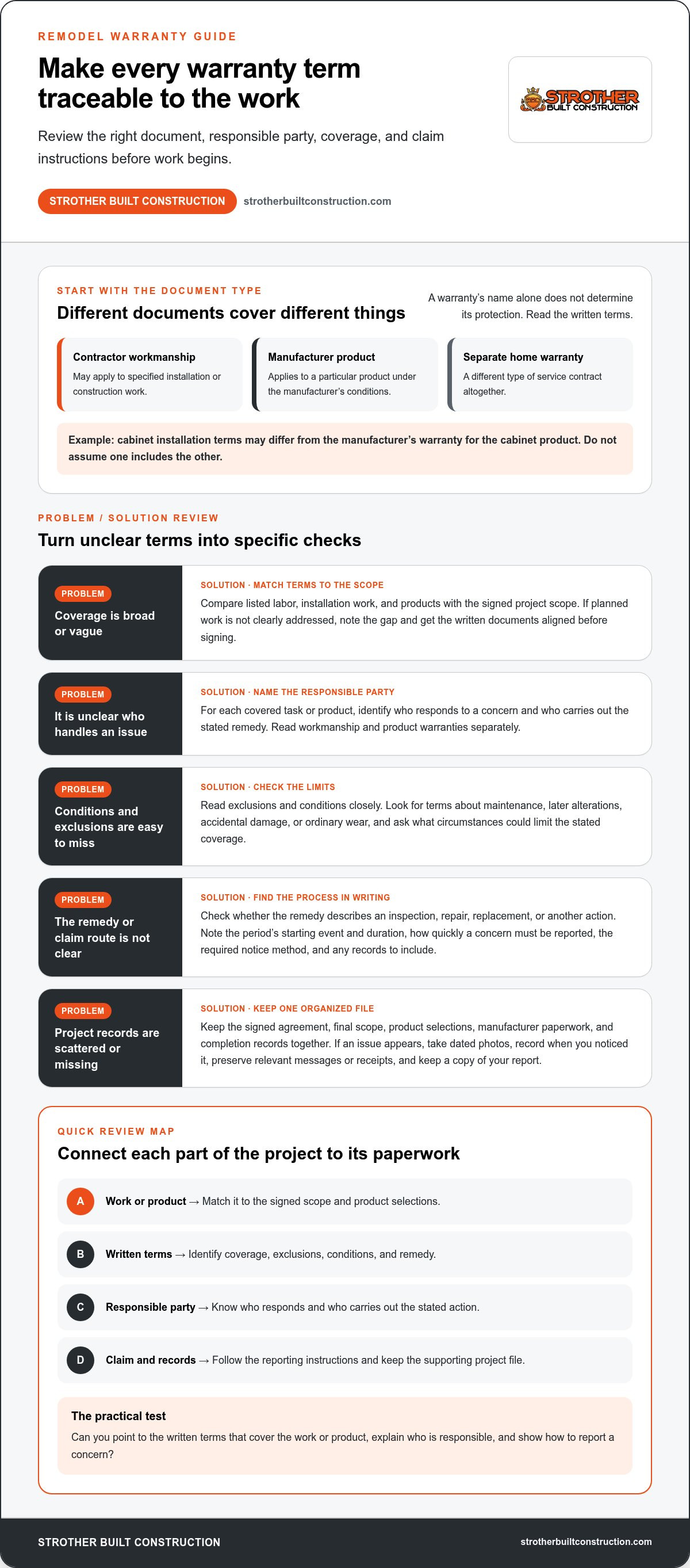 Home remodel warranty what to look for