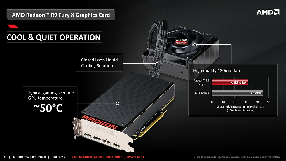 Radeon Fury 1