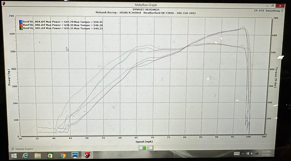Thumbnail: COBB GooseTuned 2021-2023 Raptor Tuning Kit w/TCM for Big Turbos