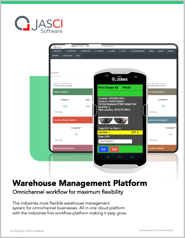 Warehouse Management System