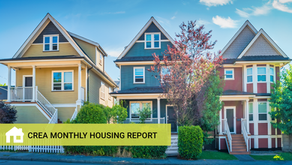 Three colourful houses on a Canadian street with a ‘CREA Monthly Housing Report’ banner.