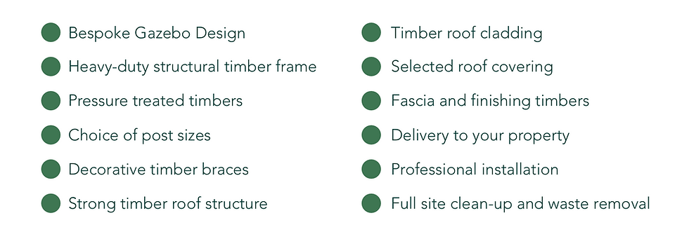 Key features.
