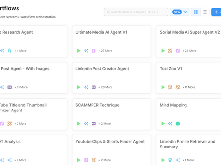Smartflows: How Swix AI Helps DMOs Orchestrate Smarter Workflows