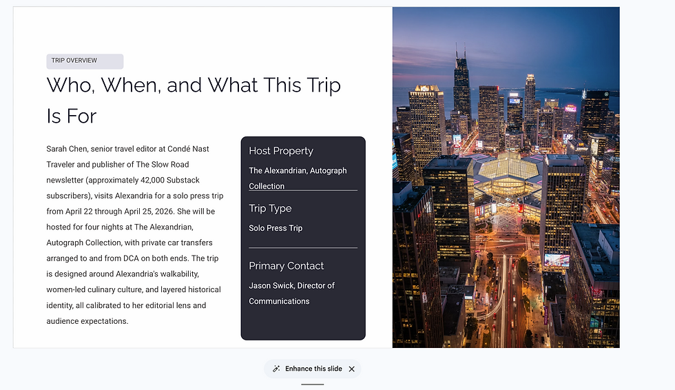 Press trip brief presentation slide showing trip overview with guest profile, host property, trip type, and primary contact information. Sample destination and data used.