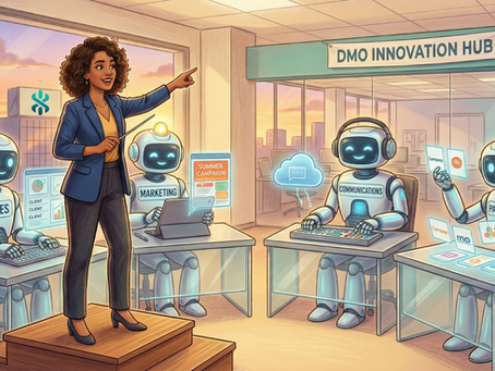 A destination marketing professional directing AI agents labeled Sales, Marketing, Communications, and Partnerships at their desks in a DMO Innovation Hub office.