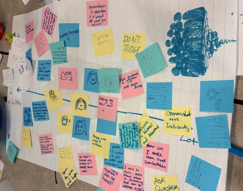 Getting Ready for Buddy Up: More Than Just Being a Buddy