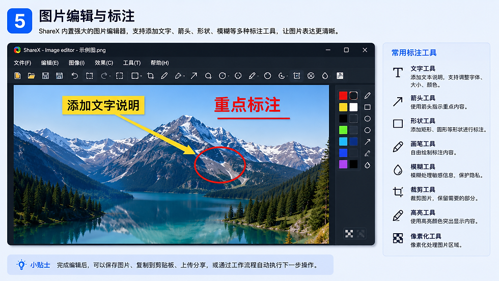 ShareX 图片编辑与标注工具，支持添加文字、箭头、形状、高亮、模糊和裁剪图片。