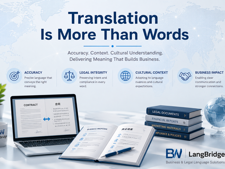 Professional translation for international business communication