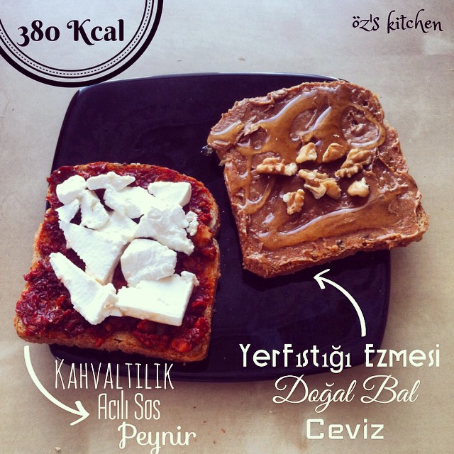 Diyet Tarifler | Diyetisyen Özge Bezirci