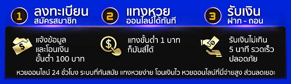 ltoหวย Kaidee ขายดี