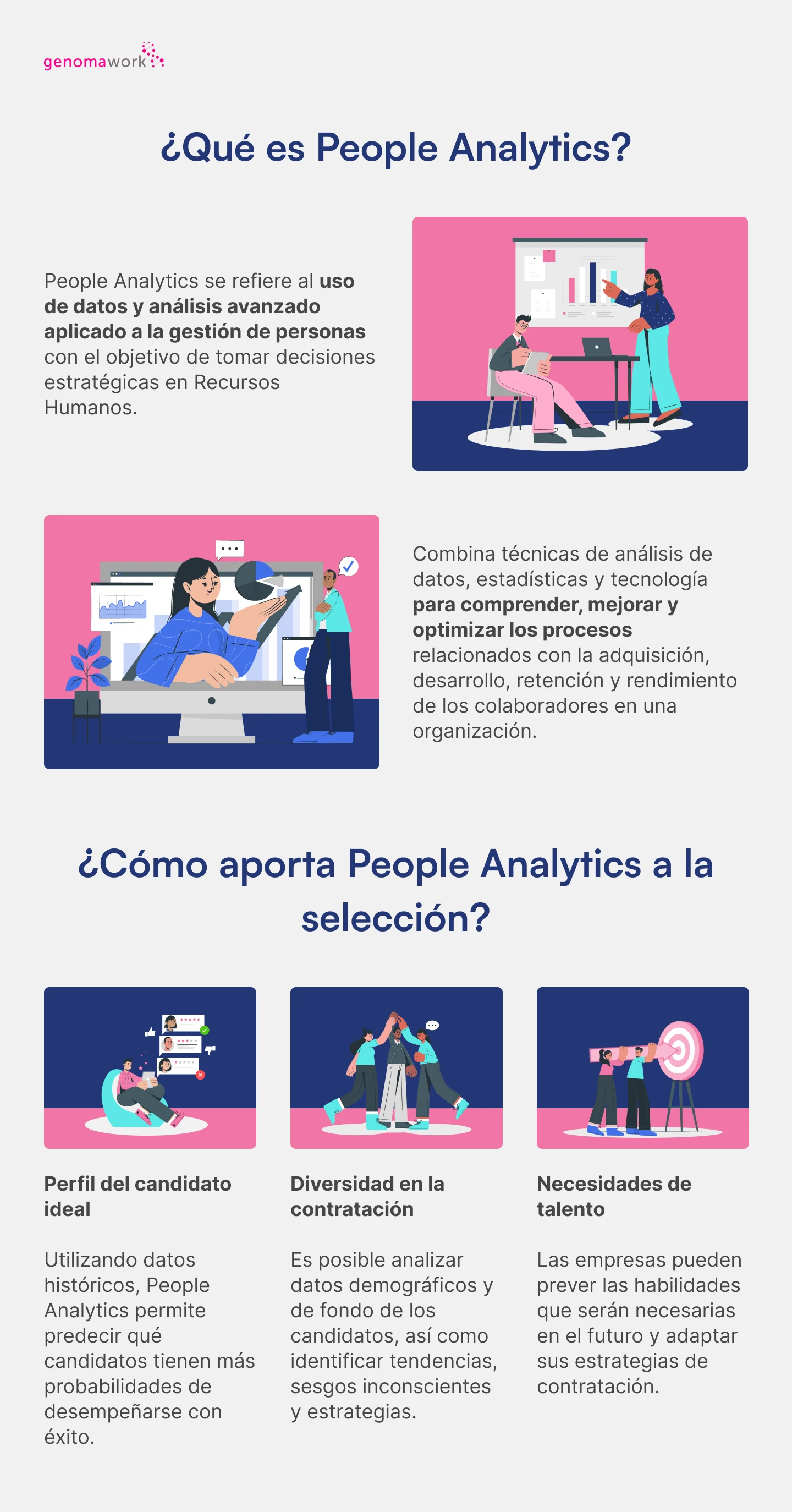 Qué es people analytics y su uso en selección de personal