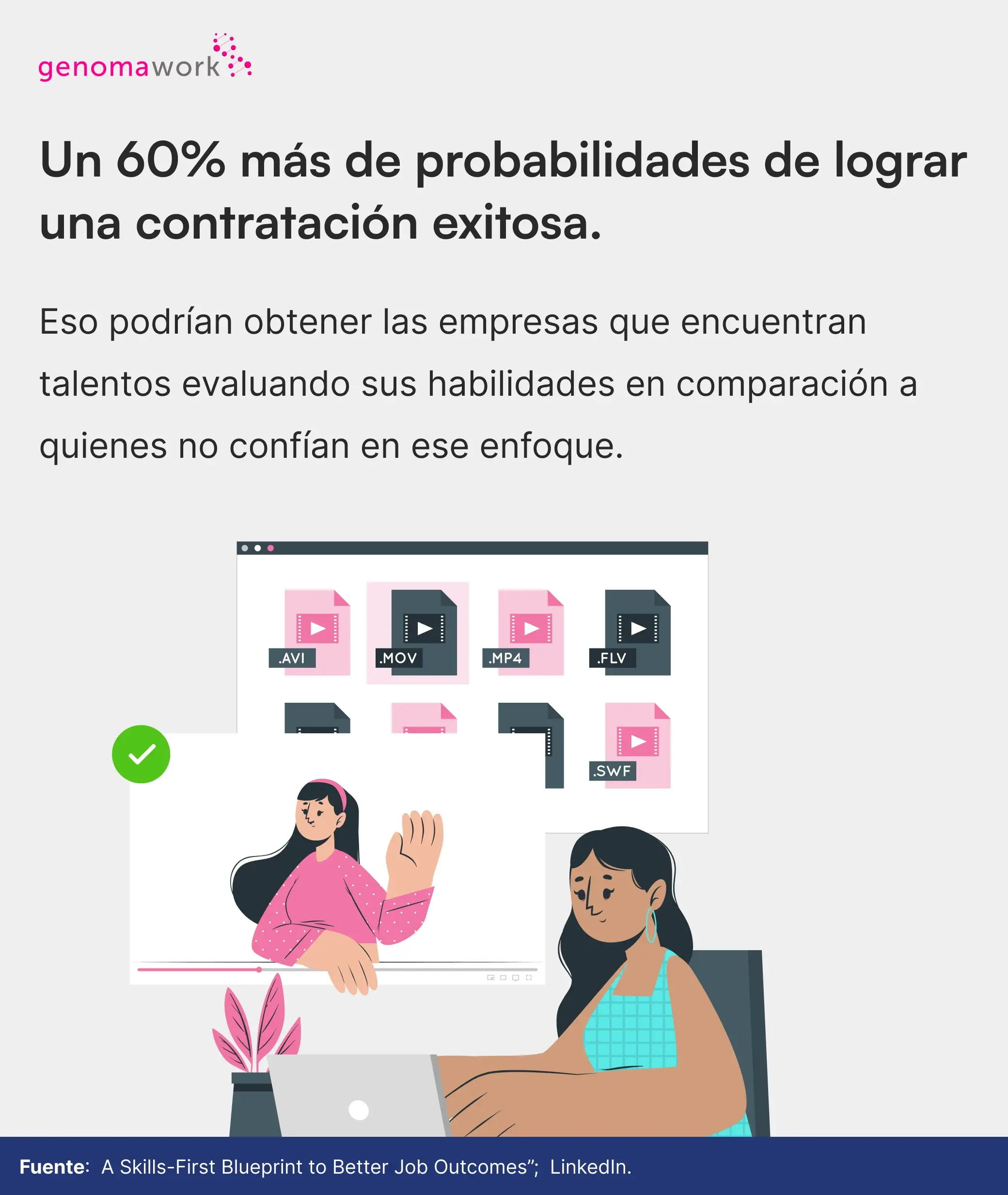 evalua-habilidades-competencias-con-video-entrevistas