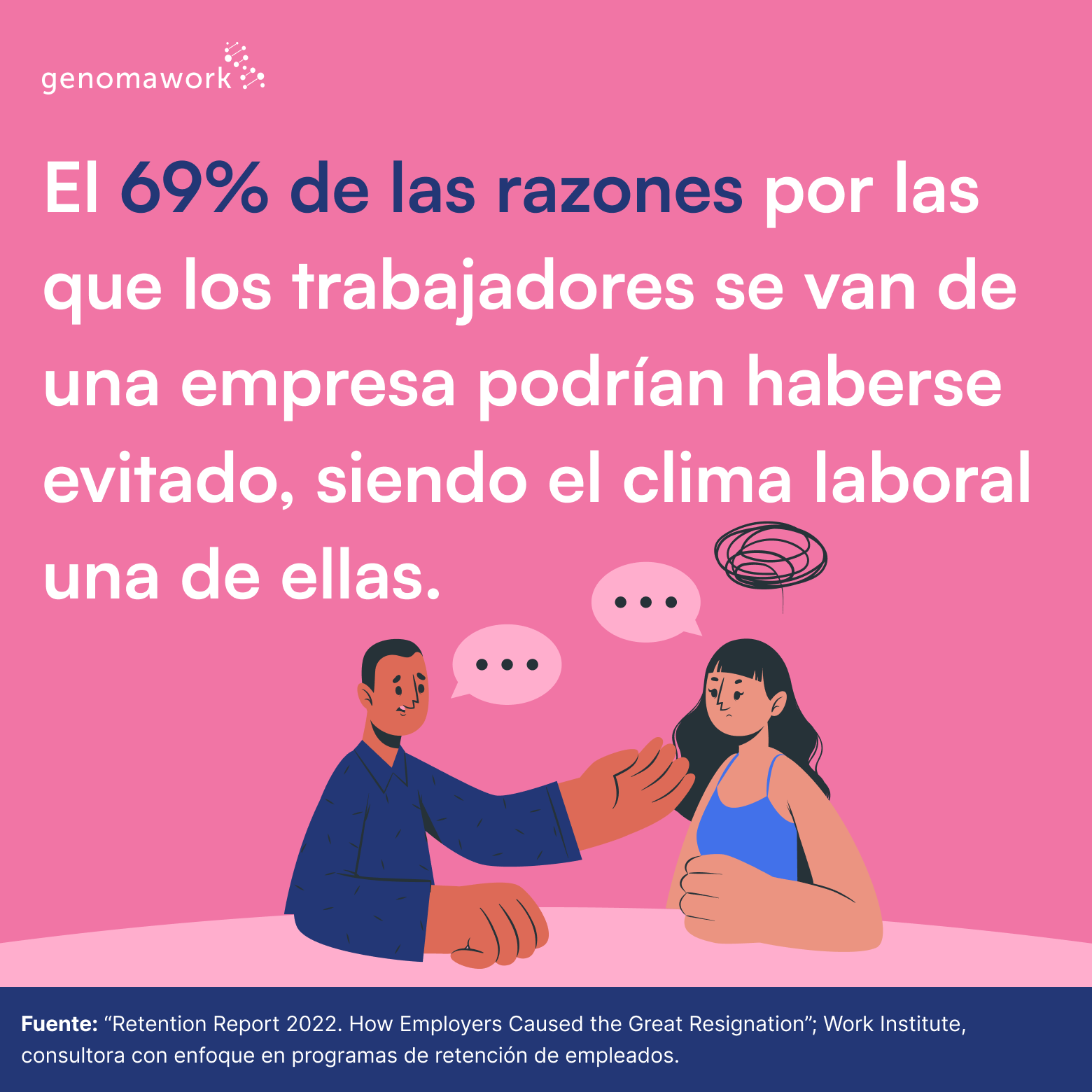 Ejemplo errores en la contratación masiva
