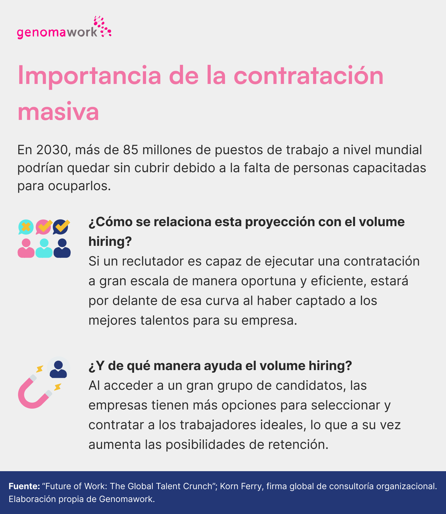 Importancia y errores en la contratación masiva