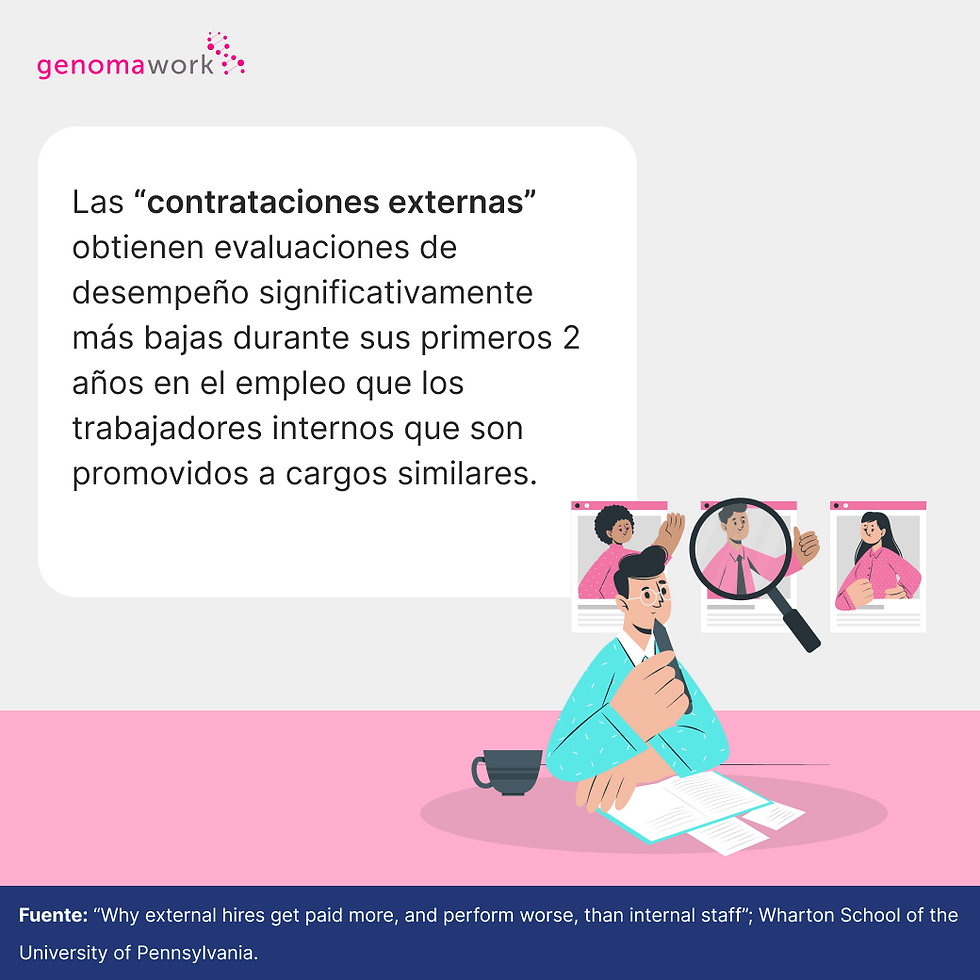 Impulsa la movilidad interna para acelerar la estrategia de contratacion