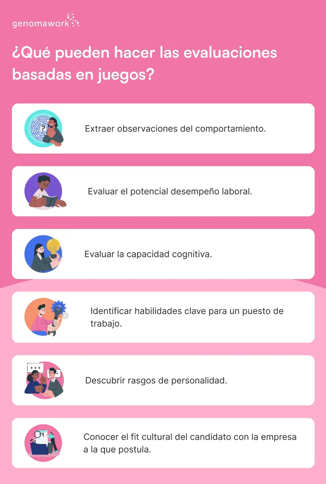 Características de las evaluaciones basadas juego. Uso en la selección de personal