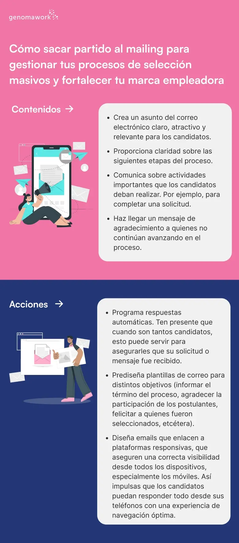 Mailing-correos-en-procesos-selección-masivos-marca-empleadora