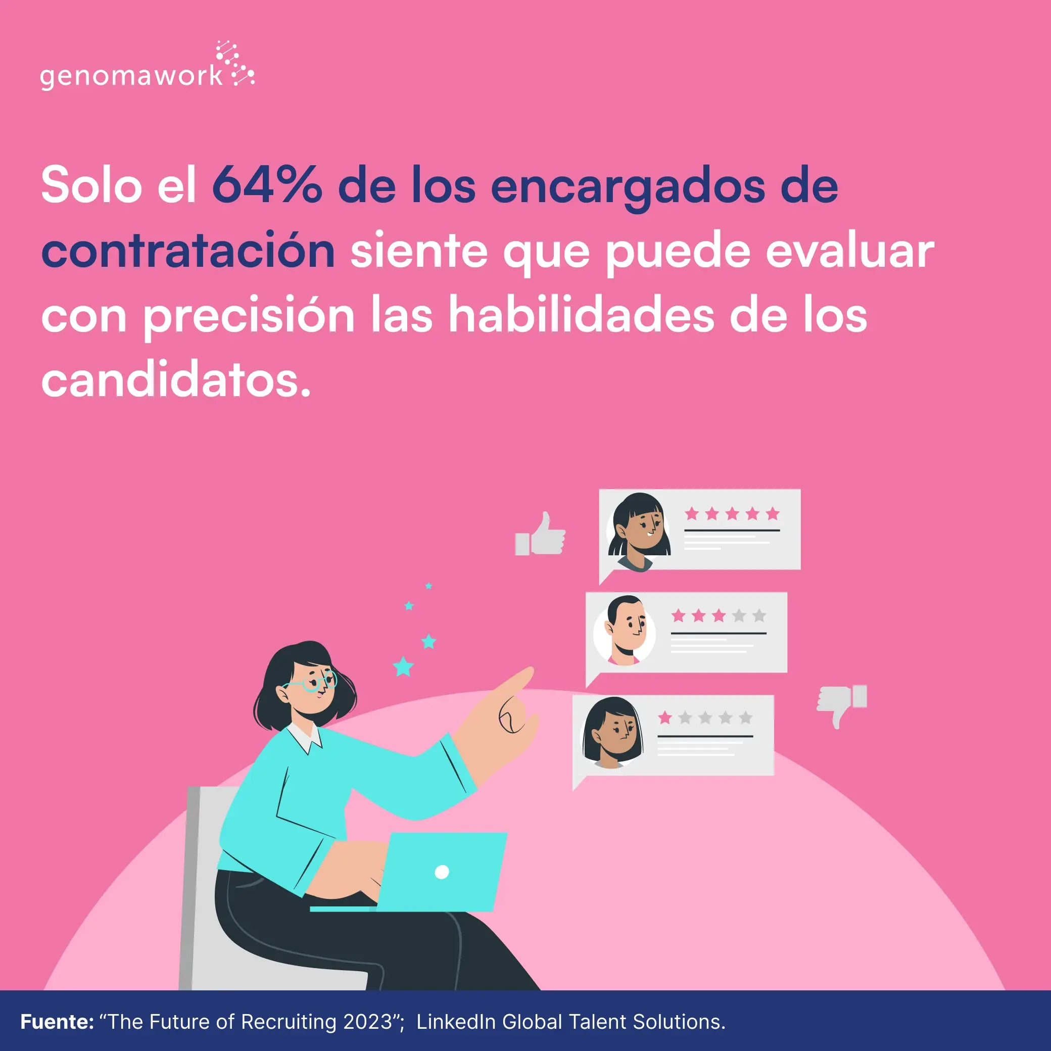 evalúa-habilidades-competencias-con-video-entrevistas