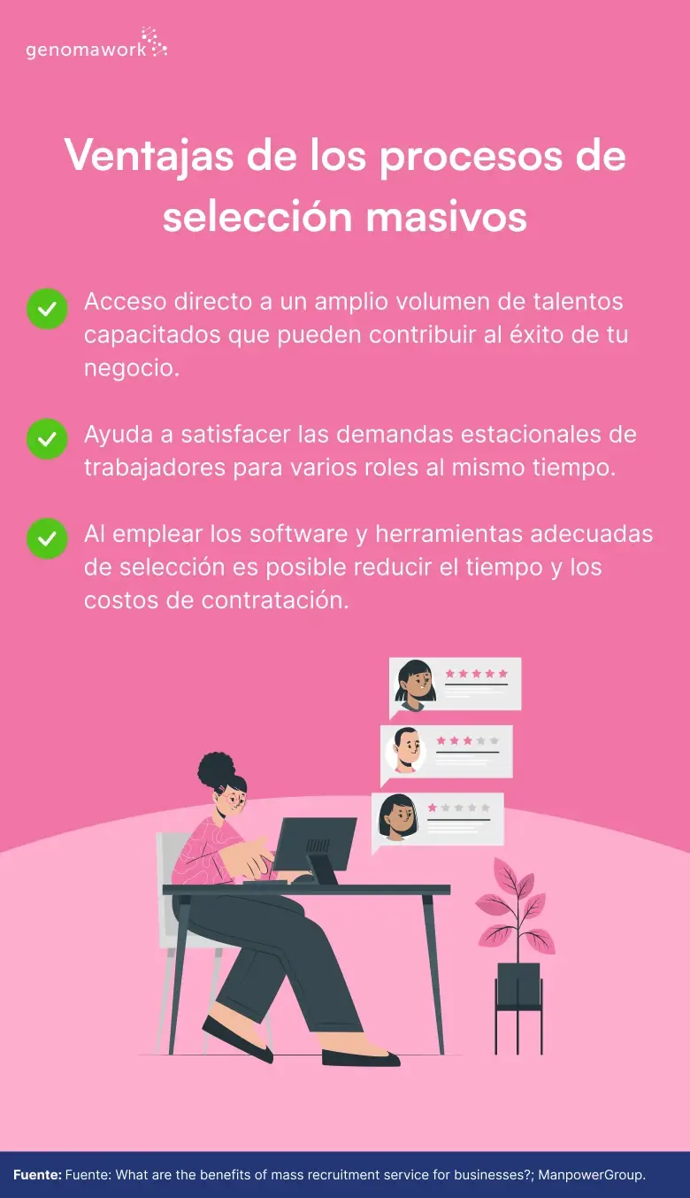 Ventajas-de-procesos-selección-masivos