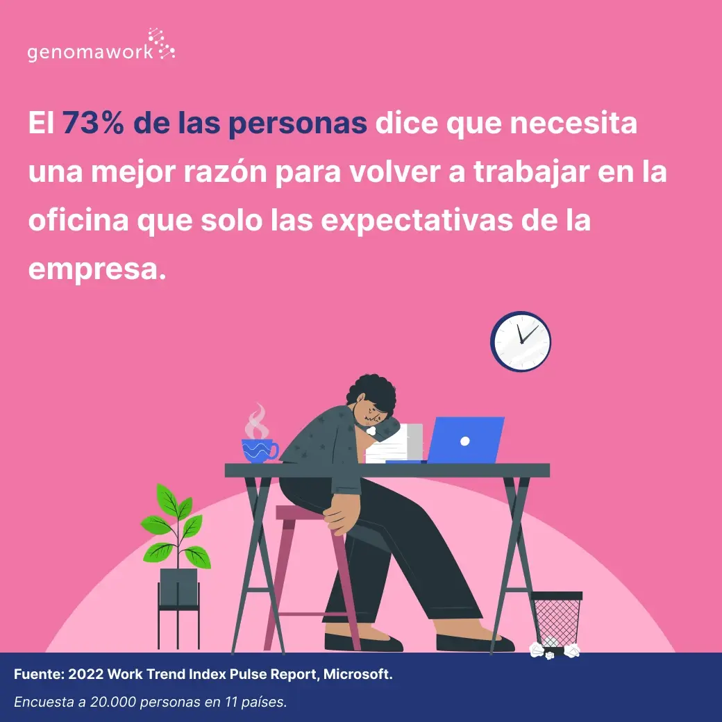 Razones-para-volver-al-trabajo-presencial