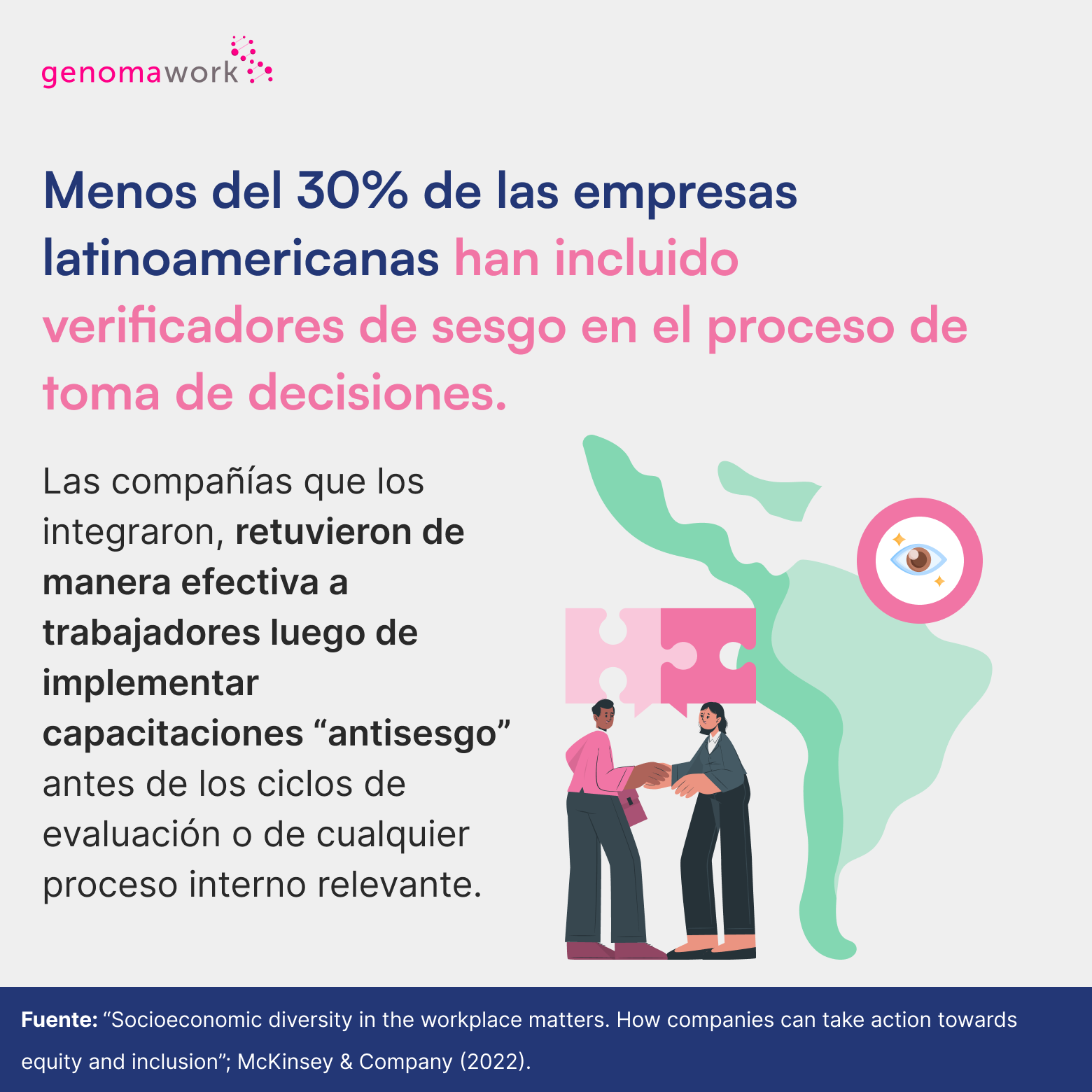 Liderazgo inclusivo empresas Latinoamérica