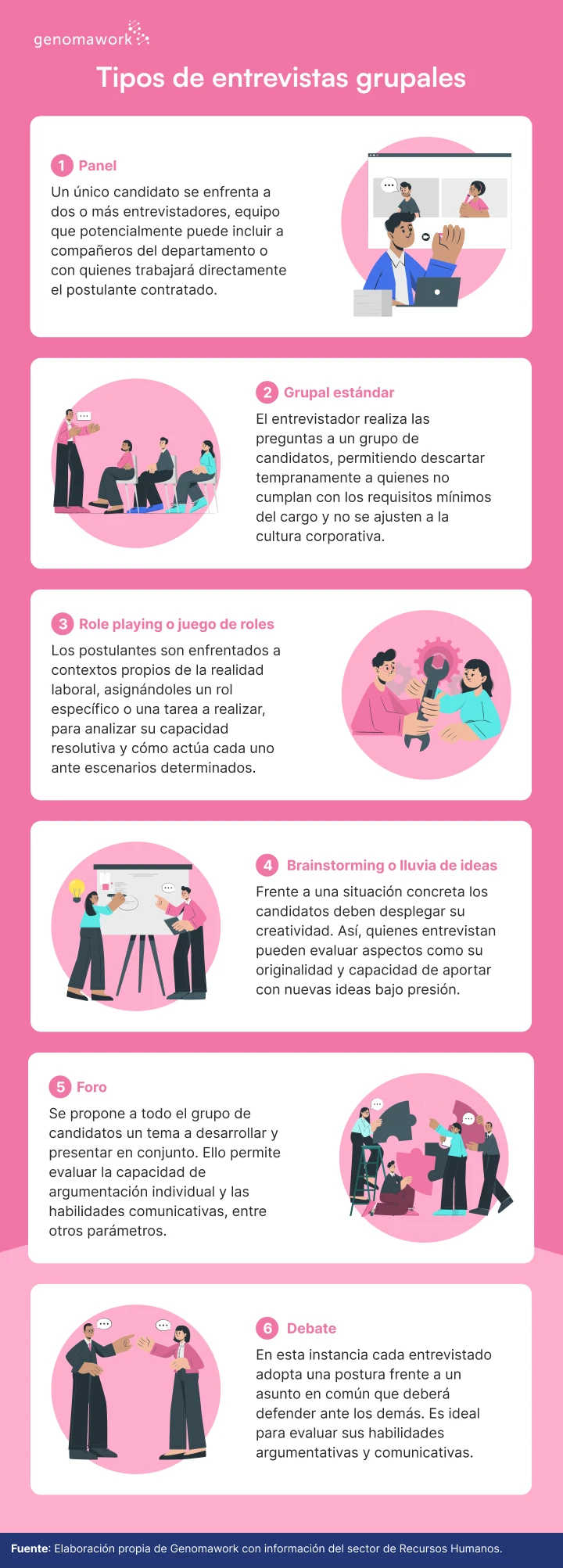 Tipos de entrevistas grupales en contratación masiva