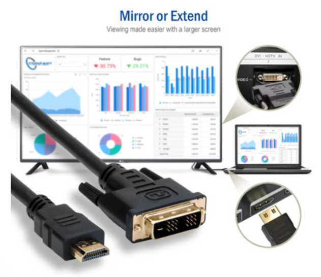 HDMI Male to DVI Male, CL2 in Wall Rated, Gold Plated Connectors, Black 3FT