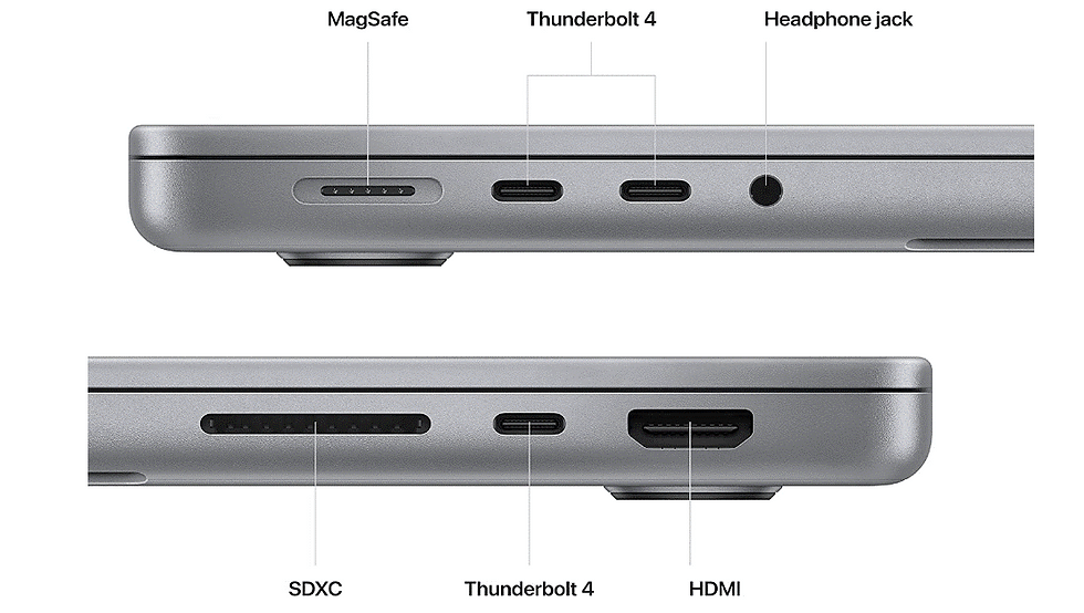 Thumbnail: Apple 2023 MacBook Pro Laptop M2 Pro chip with 12‑core CPU and 19‑core GPU: 16.2