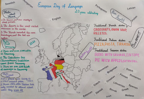 APIE EUROPOS KALBAS ANGLŲ KALBOS PAMOKOSE