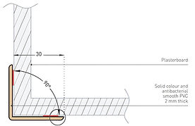 Gerflor - Profila 30mm o 50mm