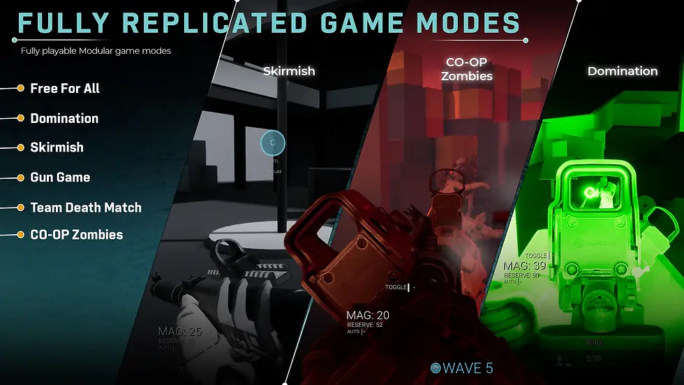 Thumbnail: Ultimate Multiplayer FPS Kit V2 Unreal Engine 5