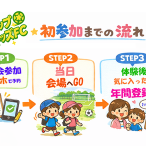 はじめての方へ（2026年度版）
